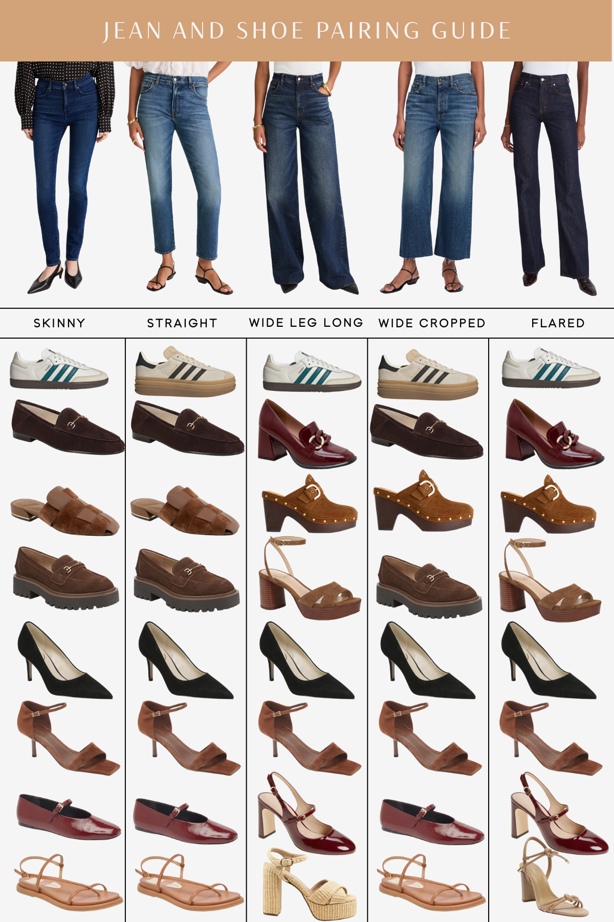 Jean And Shoe Pairing Guides